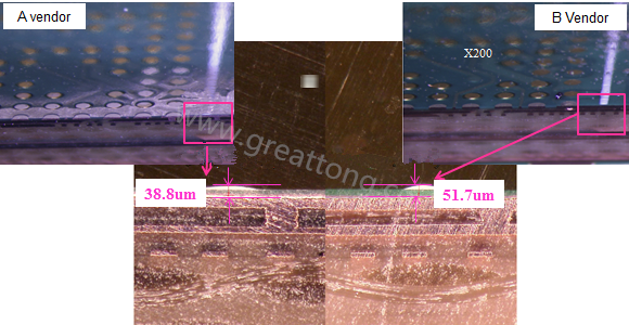 根據(jù)SMT代工廠的回覆，因為這片板子總共有兩家不同的供應商，而實際量測這兩家供應商的綠漆(solder mask)及絲印層(silkscreen)印刷后發(fā)現(xiàn)其厚度相差了27.1um，所以造成錫膏量的差異。