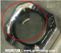 使用錫(Sn)鍍層的電源電感器(Power Inductors)，經過推力測試后，其焊點還保留在零件的端點上，所以推力比較高。