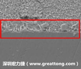 電子制造，深圳宏力捷(www.ai-lian.cn)問題板切片