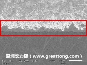 電子制造，深圳宏力捷(www.ai-lian.cn)良品板切片