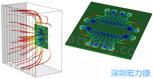 當(dāng)PCB板用于電子器件時(shí)，這種厚度變化可能是性能問(wèn)題，甚至在最壞的情況下，引發(fā)器件故障的根源所在-深圳宏力捷