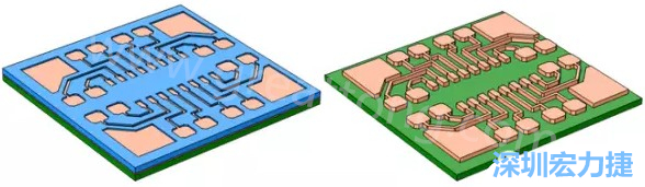 銅被電鍍?cè)趯?dǎo)電種子層之上，從而填滿(mǎn)了PCB板上的圖形化光刻膠腔體(左)。清除光刻膠，蝕刻暴露出的種子層以分隔開(kāi)不同的銅線(右)-深圳宏力捷