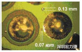 防止過波峰焊時(shí)錫珠彈出，造成短路。