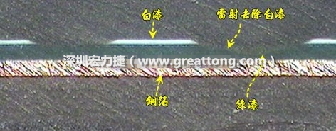 雷射雕刻最主要是去除電路板上的防焊綠漆或是絲印白漆并形成燒焦痕跡，所以在使用雷射雕刻的時候必須特別留意其能量不可以傷到防焊綠漆或是絲印白漆下面的銅箔，最好連銅箔都不要露出來