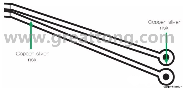 一個(gè)非常狹窄的裂片風(fēng)險(xiǎn)區(qū)域，例如圖中這個(gè)原始設(shè)計(jì)檔內(nèi)的案例，在制造時(shí)可能不受控制地剝離，導(dǎo)致短路和良率問題。 