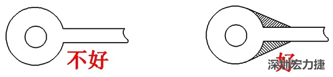 若走線入圓焊盤或過孔的寬度較圓焊盤的直徑小時，則需加淚滴，加強吸附力，避免焊盤或過孔脫落