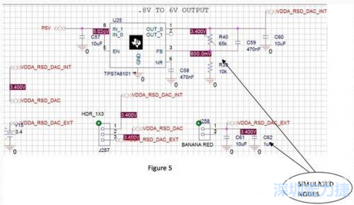 這張圖的一個局部，其中探測的節(jié)點和電壓清晰可見