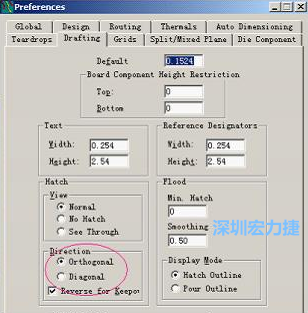 Hatch Grid中Copper此數(shù)值為大銅箔中所填充的線條中心到中心的距離。