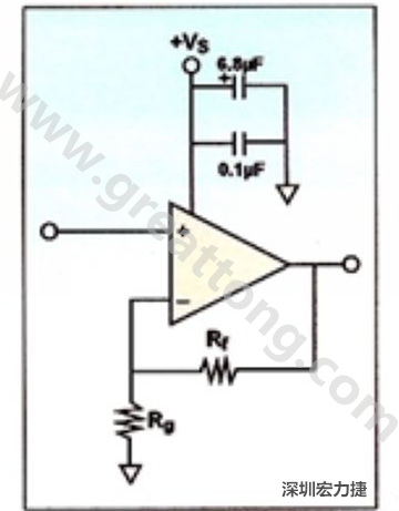一個(gè)單電源放大器示例。如果使用雙電源放大器，則只需在其它電源上增加相同的旁路電容即可。