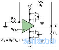 圖3. 典型的運算放大器電路，(a)原設(shè)計圖 
