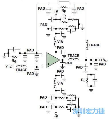 圖3. 典型的運算放大器電路，(b)考慮寄生效應(yīng)后的圖