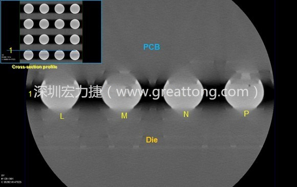 下圖為使用【3D X-Ray CT】掃描BGA封裝后指定觀察的側(cè)面錫球品質(zhì)結(jié)果。