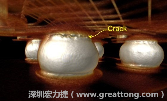 下圖為其他案例有錫球破裂(Crack)使用CT掃描后所呈現(xiàn)出來(lái)的樣貌。 