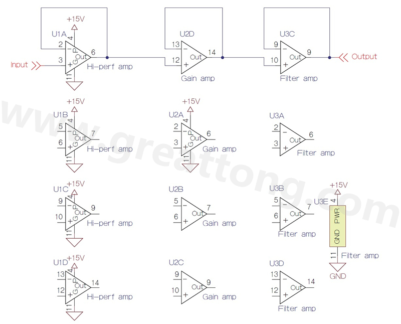 圖5 多元件封裝的四通道運(yùn)算放大器的三種標(biāo)示法。