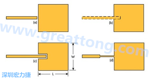 電路板材料的Dk值對于電路尺寸的影響將透過以下表格中的四個例子進行詳細描述，其結(jié)果并顯示對于特定頻率的微帶貼片天線，其尺寸隨著Dk值的增加而縮小。