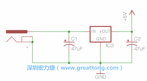 2.3.    使用量值（Value）工具來(lái)設(shè)定兩個(gè)電容皆為47μF。