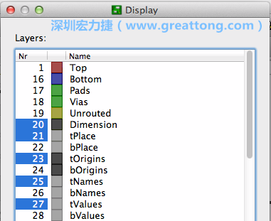 為了一窺絲印層的樣貌，你需要在「圖層選單（Layers menu）」中取消除了上述四個(gè)圖層以外的所有圖層，并另外多選一個(gè)「tOrigins」圖層，這樣你就可以開(kāi)始在這個(gè)部份進(jìn)行操作了。