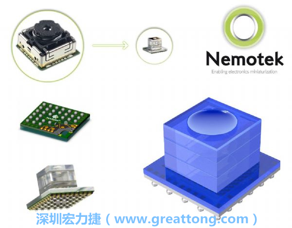Nemotek利用WLP制作image sensor模組，搭配光學(xué)透鏡設(shè)計(jì)，可讓image sensor模組的占位面積大幅縮小，生產(chǎn)可用自動(dòng)送料快速制作，節(jié)省產(chǎn)制成本。