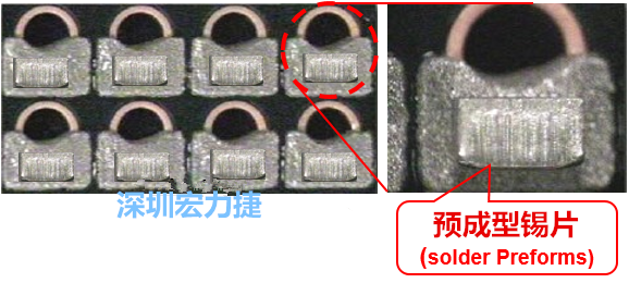  「預(yù)成型錫片(Solder preforms)」是一種擠壓成型的小錫片，可以在PCBA貼片加工時(shí)用來局部增加錫膏印刷量，幫助因?yàn)槭褂娩摪逵∷⒍芟薜腻a膏量，用來改善焊錫的品質(zhì)。