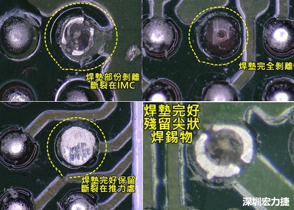 為了對(duì)抗錫球裂開(kāi)，BGA焊墊應(yīng)該設(shè)計(jì)成SMD或NSMD？