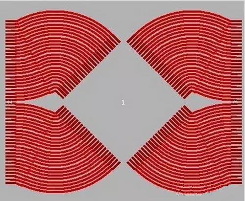 (底部)旋轉(zhuǎn)芯片可以提供更好的效果，占用面積可以進(jìn)一步縮小兩倍以上。