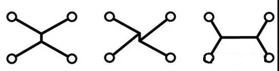 圖14：重新構(gòu)建四引腳子網(wǎng)(a-c)：算法步驟。