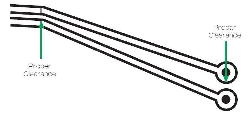 圖1 在這個案例中，走線之間的窄屏蔽對電路基板來說是安全的。