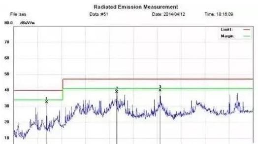 PCB設計如何做好晶振布局？